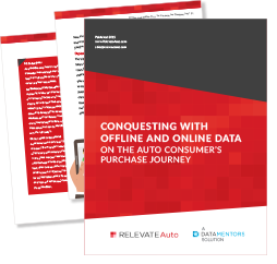 Automotive Marketing Guide